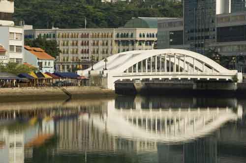 bridge-AsiaPhotoStock