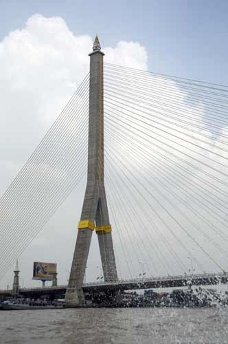 bridge chao phrya river-AsiaPhotoStock