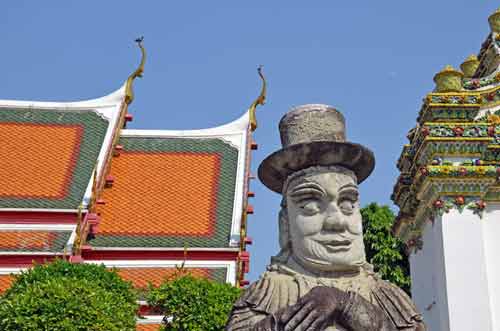 face at wat pho-AsiaPhotoStock