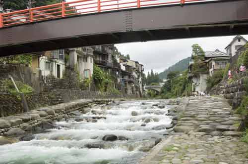 kodara river-AsiaPhotoStock