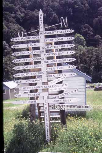 sign post-AsiaPhotoStock