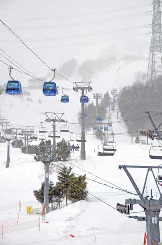 sky ride-AsiaPhotoStock